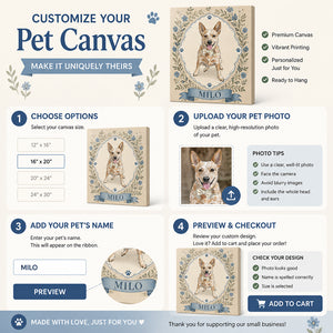 Vintage Botanical Pet Portrait Canvas – Photo Upload - Personalized Canvas 24293de8-4652-465e-9bff-59b92c7ab913.jpg