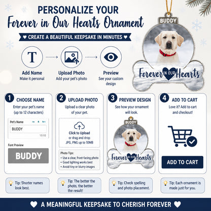 Pet Memorial Photo Ornament – Forever In Our Hearts - Personalized Shape Ornament 2531917e-4660-4e8c-8acc-5dc9db6221d2.jpg