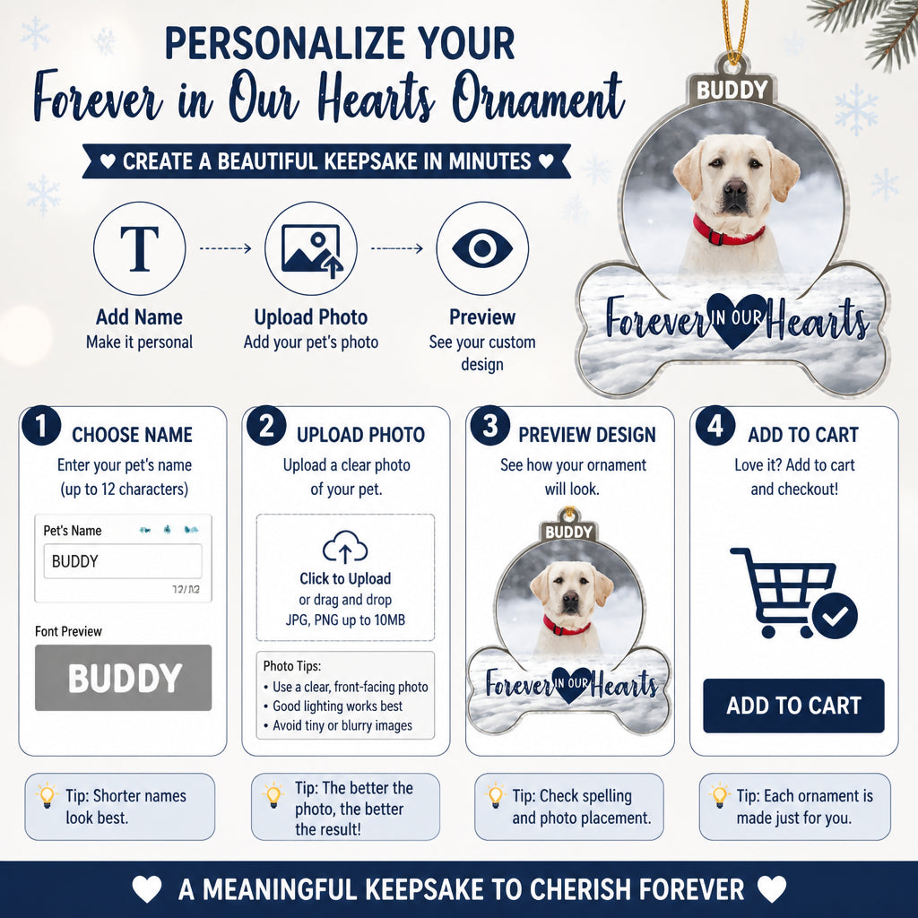 Pet Memorial Photo Ornament – Forever In Our Hearts - Personalized Shape Ornament 2531917e-4660-4e8c-8acc-5dc9db6221d2.jpg
