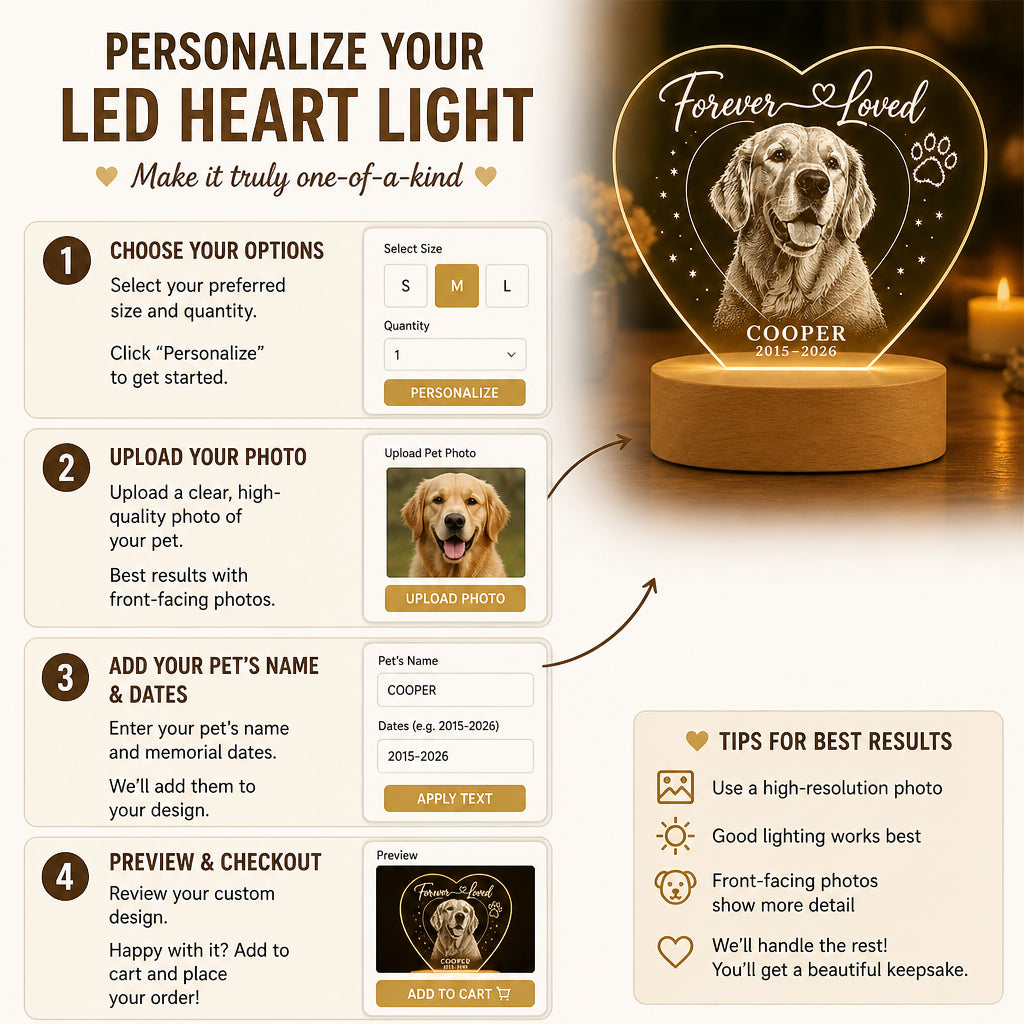 Pet Memorial LED Night Light — Forever Loved (Photo + Name + Years) - Personalized 3D LED Light Wooden Base 2561ac94-c330-4842-8373-c09edb56a8d9.jpg