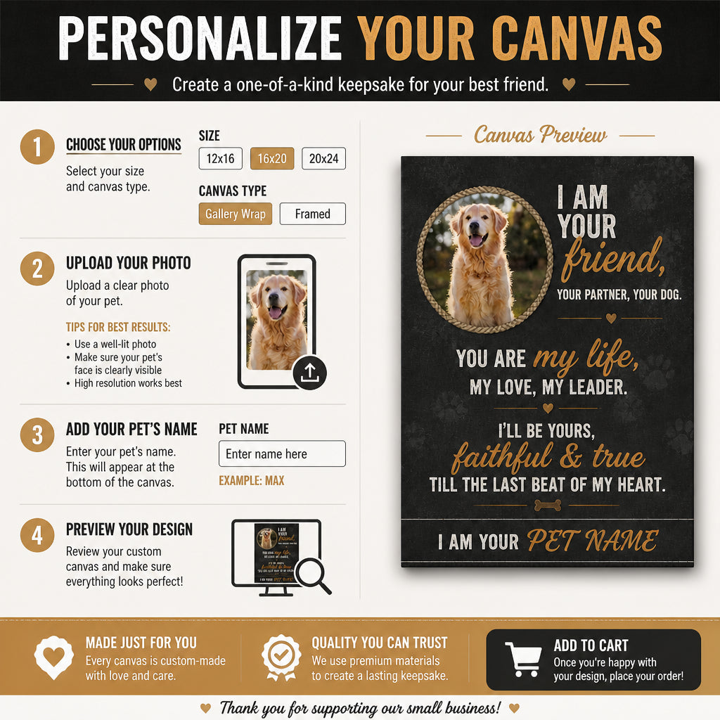Your Friend, Your Dog — Personalized Pet Photo Canvas - Personalized Canvas 2568f6bb-ea62-4f47-9394-6bd2465c7f2d.jpg