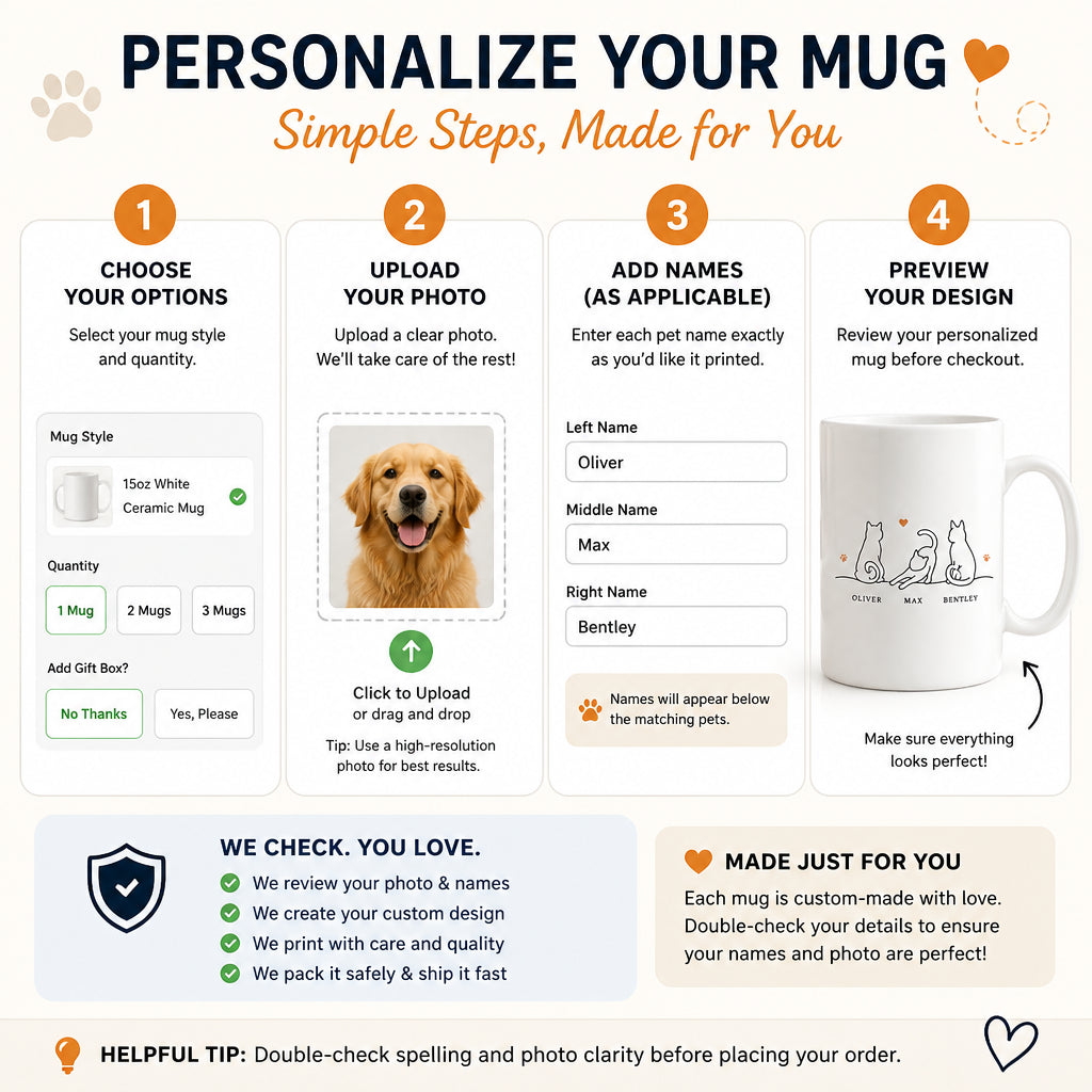 Minimal Line Cats Mug – 3 Pet Names - Personalized Mug 26464fe0-4abe-4b80-a10f-28edaee8752a.jpg