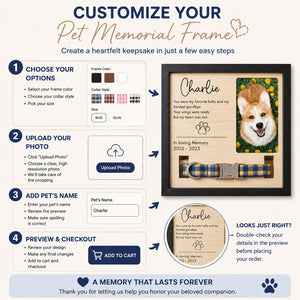 Pet Memorial Picture Frame — Upload Photo, Name & Years - Personalized Picture Frame 2876d9bf-93f5-439c-b7a5-d74a271bb93b.jpg