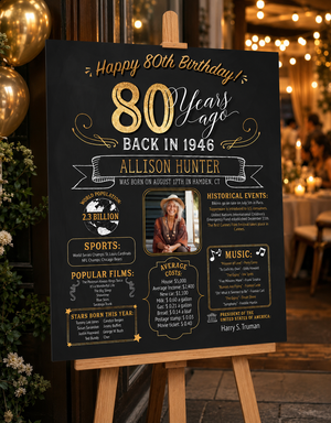 80th Birthday Sign , 80th Birthday Chalkboard. 80th Birthday Board. 80th Anniversary Sign. 80th Birthday Banner. 80th Birthday Gift. Born in 1946