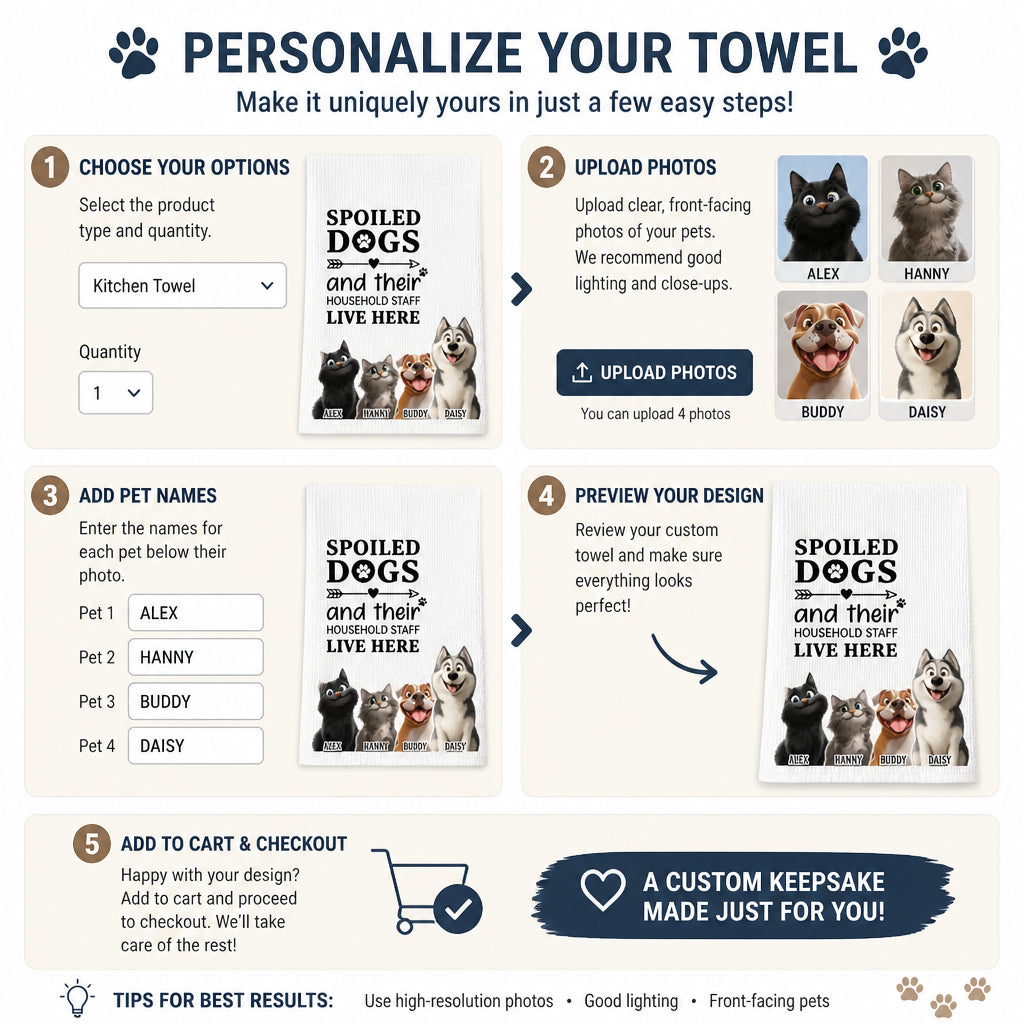 Spoiled Dogs Household Staff Kitchen Towel – Custom Pet Portraits - Personalized Kitchen Towel 29542f92-4061-4690-bbbd-2f03016702c2.jpg