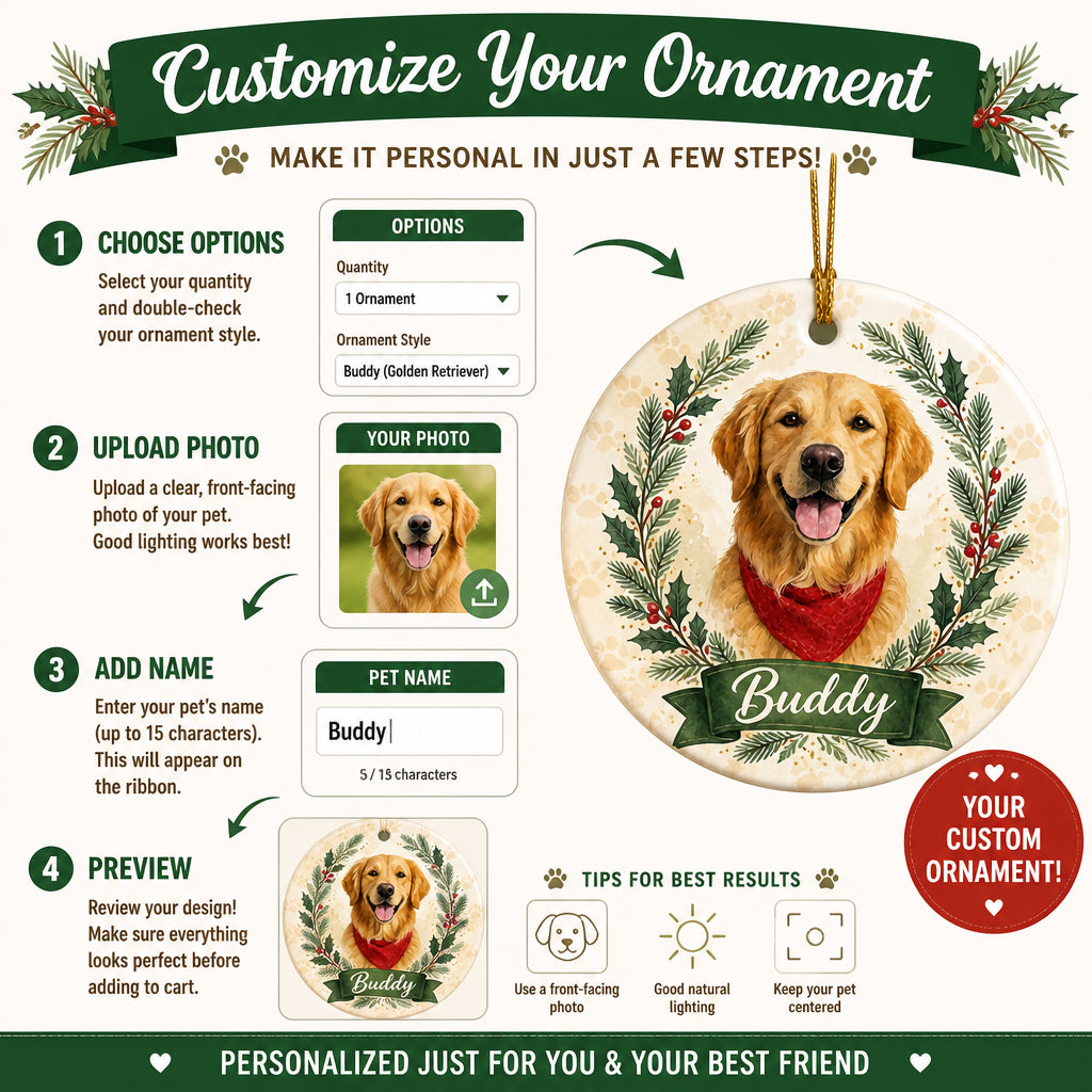 Custom Pet Portrait Name Ornament – Watercolor Wreath - Personalized Ornament 29806906-366d-4c49-8838-daeb58e44a62.jpg