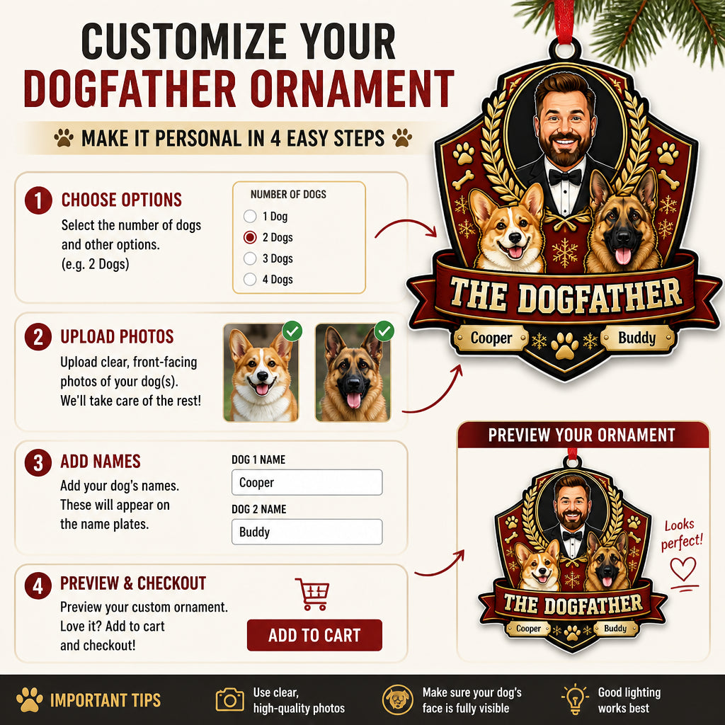 The Dogfather Custom Face + 2 Dogs Ornament - Personalized Laser Cut Custom Shape Ornament 2991aa7f-57fc-44c8-aca9-95d2512d608b.jpg