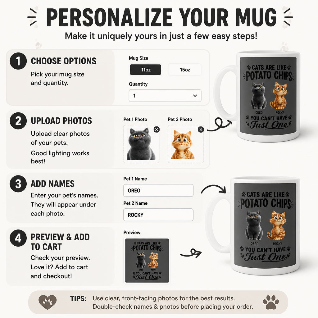 Cats Are Like Potato Chips - Custom Pet Portrait Mug - Personalized Mug 29dd6240-7beb-41ec-bf8b-f1dfc7d65fa5.jpg