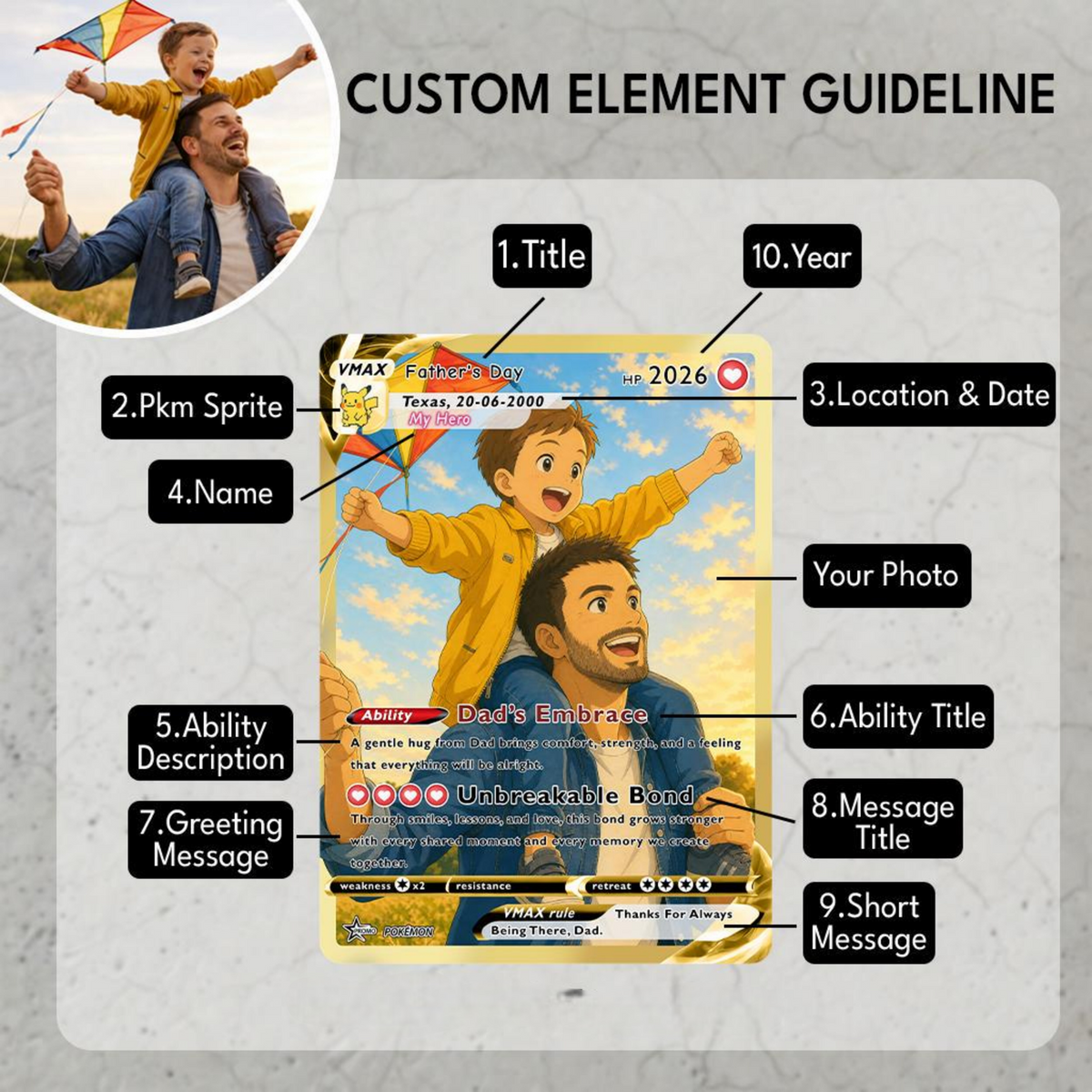 Custom Father & Kids PKM Card, Personalized Pokedad Card, Anime Photo Card, Gift From Kids, Family Keepsake Card, Anime Fan Papa Gift