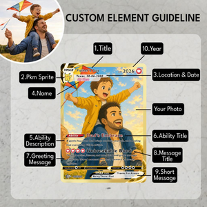 Custom Father & Kids PKM Card, Personalized Pokedad Card, Anime Photo Card, Gift From Kids, Family Keepsake Card, Anime Fan Papa Gift