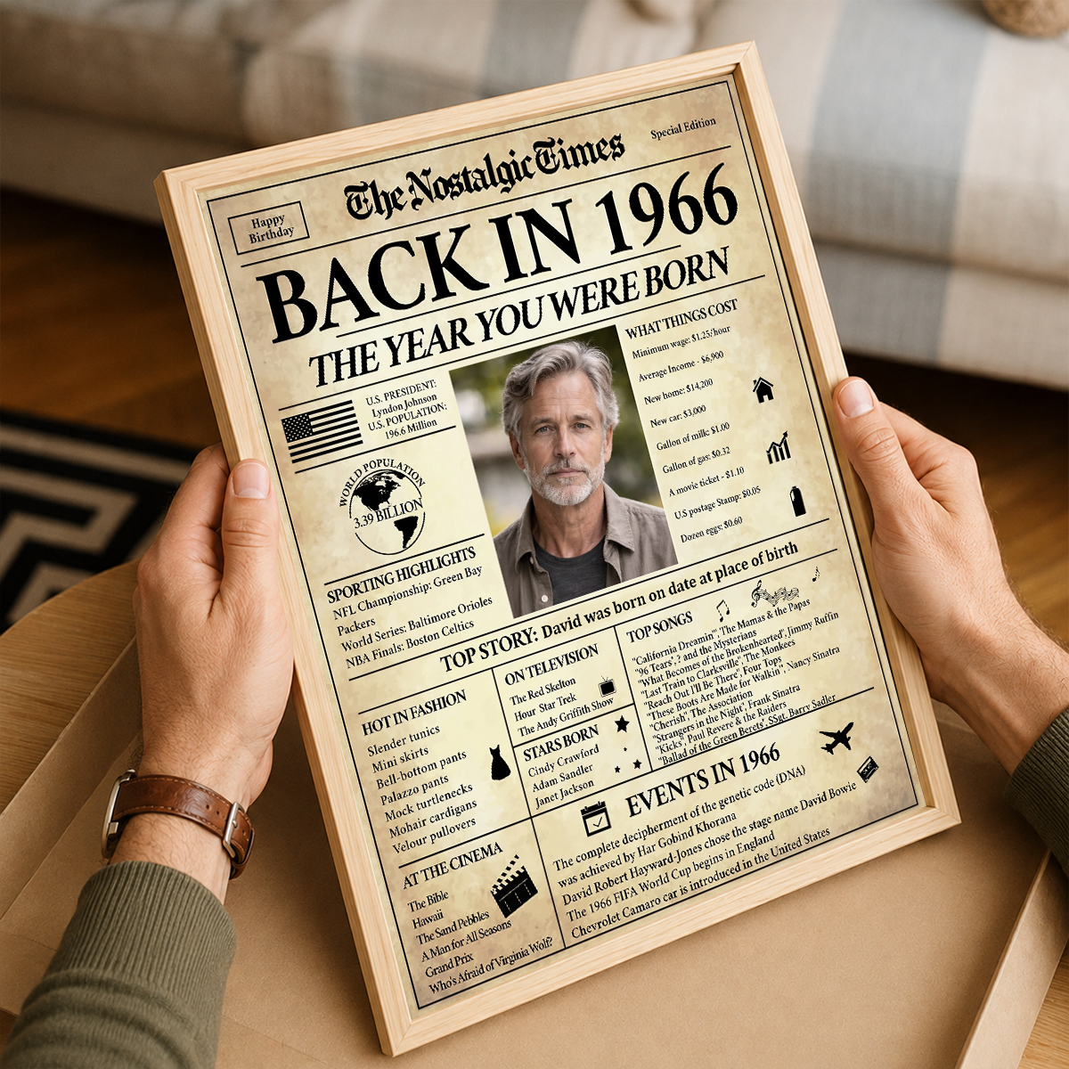 Back in 1966 What Happened in 1966 Back in the Day - Personalized Birthday Poster