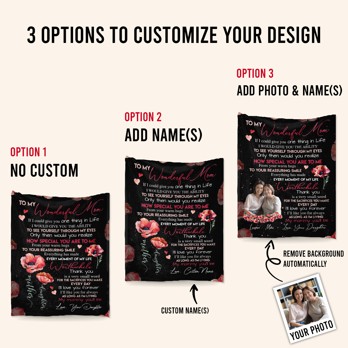 Custom Photo Blanket - To My Wonderful Mom How Special You Are To Me - Daughter To Mom Gift, Mother's Day Gift For Mom