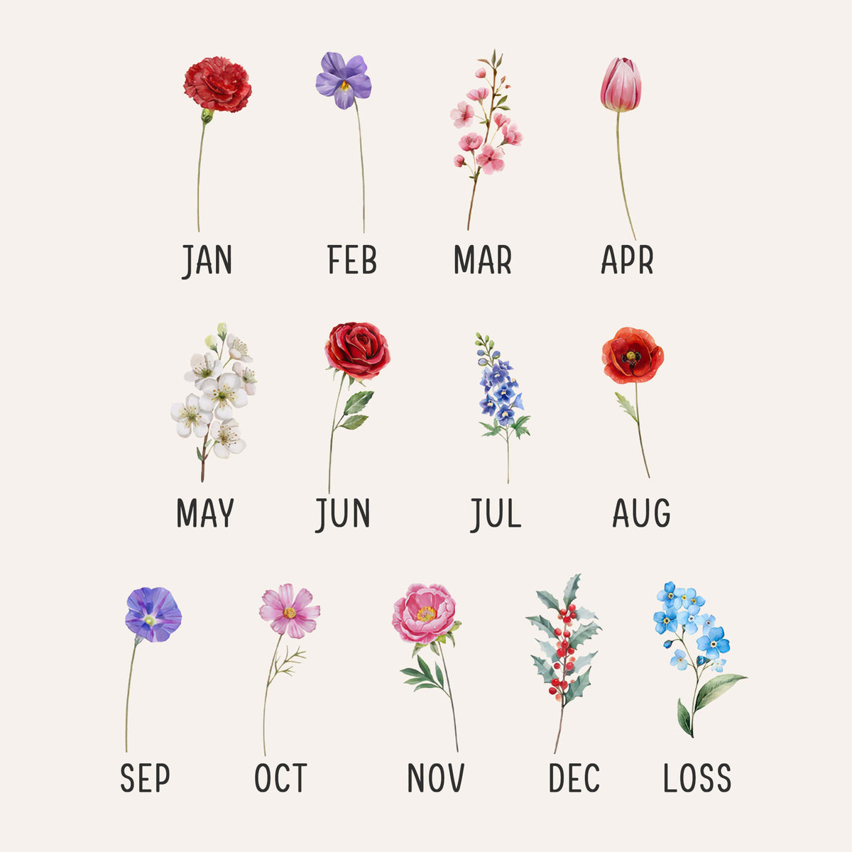 Birth Month Flower Wind Chime, Custom Kid Name, Mother's Day Gift, Grandma's Garden Wind Chime, Gift For Mom, Birth Flower, Family Gift