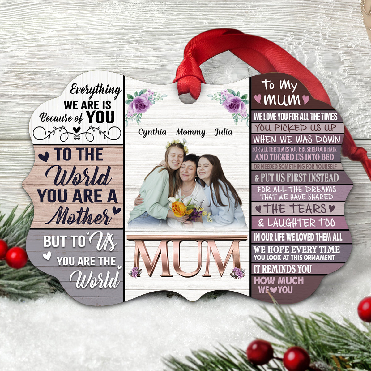 We Love You For All The Times - Personalized Photo Custom Shape Ornament - Gift For Mother, Grandma