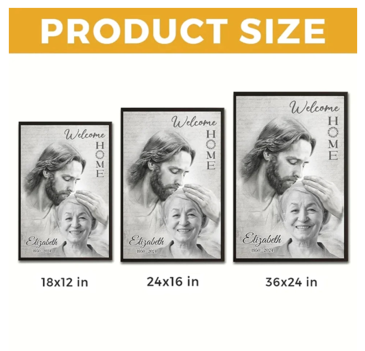 Custom Photo Remembering You With Love - Memorial Personalized Custom Vertical Poster - Sympathy Gift For Family Members