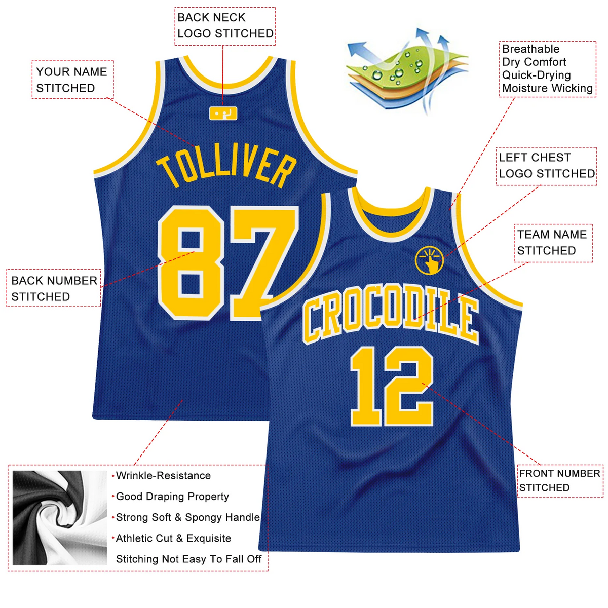 Custom Royal Gold-White Authentic Throwback Basketball Jersey 2_4670571a-5d74-424f-b64d-5f68fe22ae5e.png