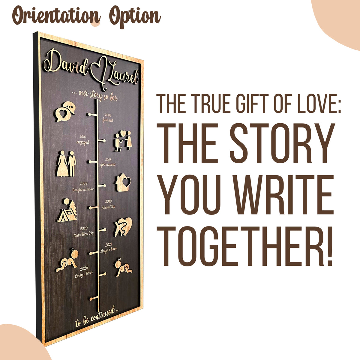 Customizable Love Story Timeline Decor, Personalized Anniversary Gifts For Wife, Anniversary Gift, Your Custom Love Story, Couple Gift