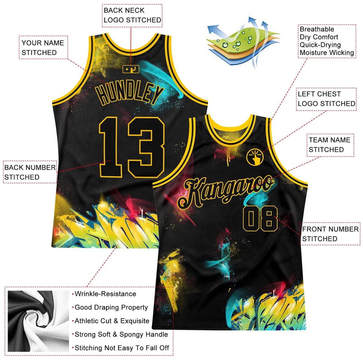 Custom Graffiti Pattern Black-Gold 3D Authentic Basketball Jersey 2_4d462329-8272-48ca-990c-a064060ad67c.png