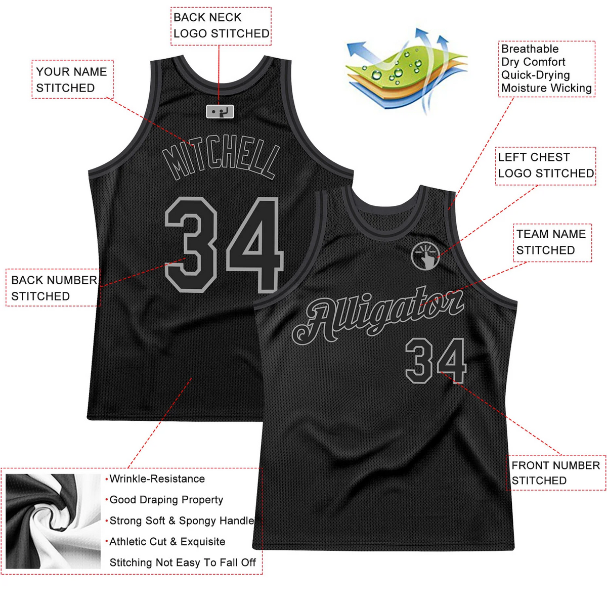 Custom Black Black-Gray Authentic Throwback Basketball Jersey 2_53a39517-ffdf-4be3-a3de-68c2d6f8a213.png