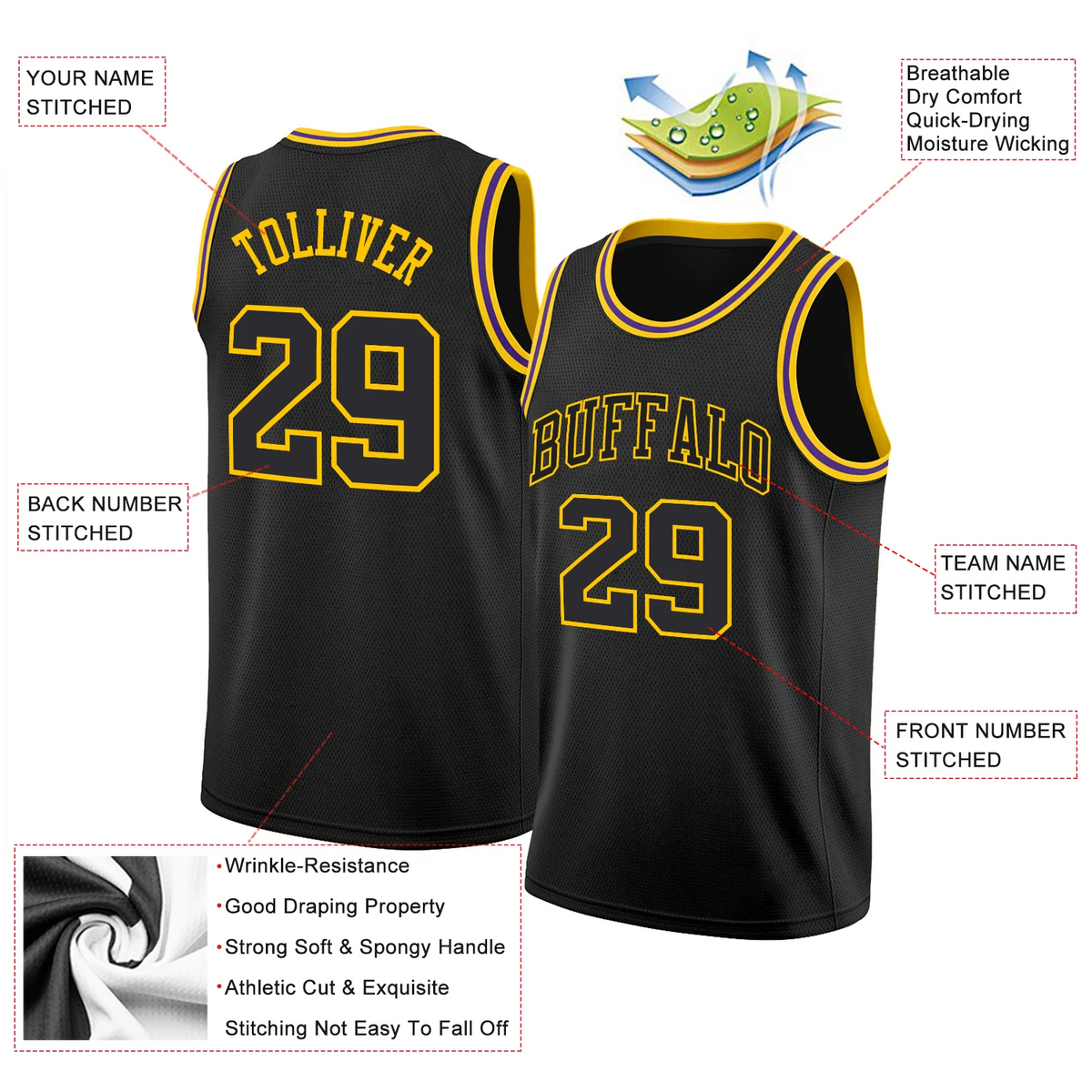Custom Black Black-Gold Round Neck Rib-Knit Basketball Jersey 2_60182a0e-3cee-4d01-bb04-90d4e3164a98.png