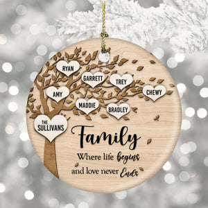 Family Where Life Begins and Never Ends - Personalized Christmas Ornament - Christmas Gift For Family