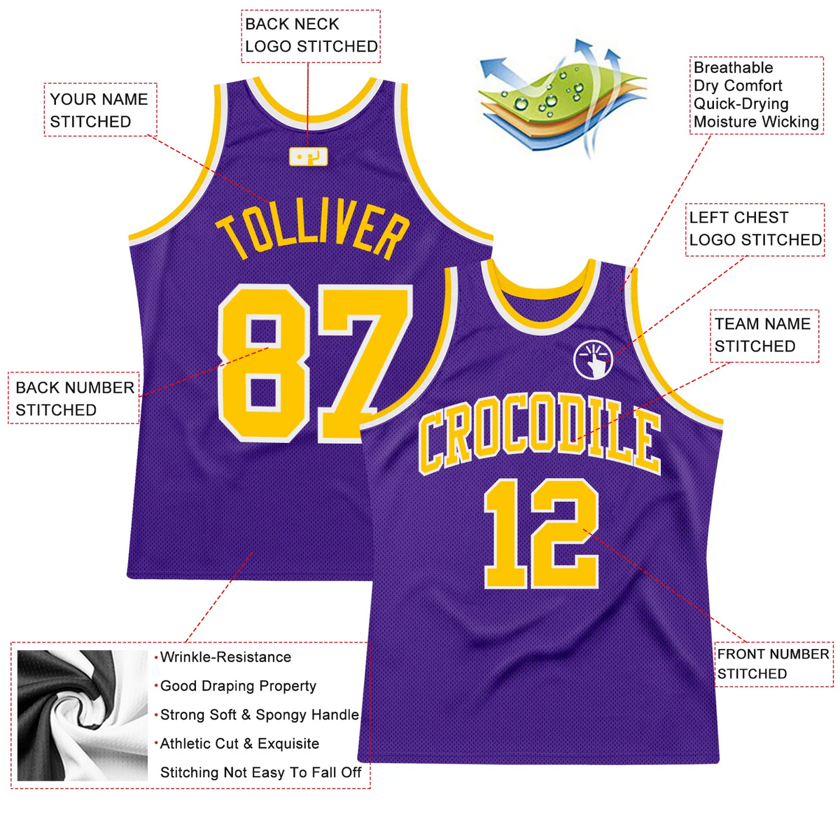 Custom Purple Gold-White Authentic Throwback Basketball Jersey 2_a80d9c59-f222-46a4-90b3-d346bf88dd3e.png