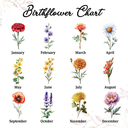 Personalized Grandma Garden Sign, Metal Flower Garden Stake with Grandkids' Names, Heart Shaped Yard Decor, Nana's Blessings