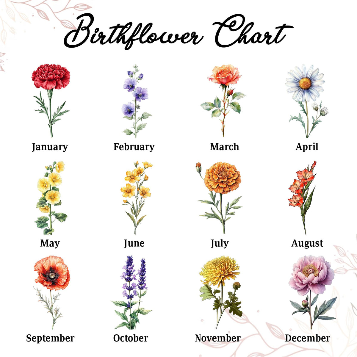 Personalized Grandma Garden Sign, Metal Flower Garden Stake with Grandkids' Names, Heart Shaped Yard Decor, Nana's Blessings