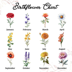 Personalized Grandma Garden Sign, Metal Flower Garden Stake with Grandkids' Names, Heart Shaped Yard Decor, Nana's Blessings