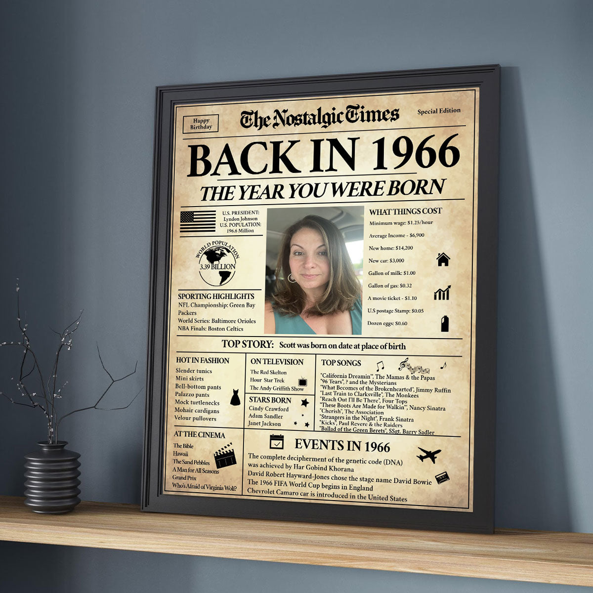Back In 1966 The Year You Were Born - Personalized Poster For 60th Birthday Gifts