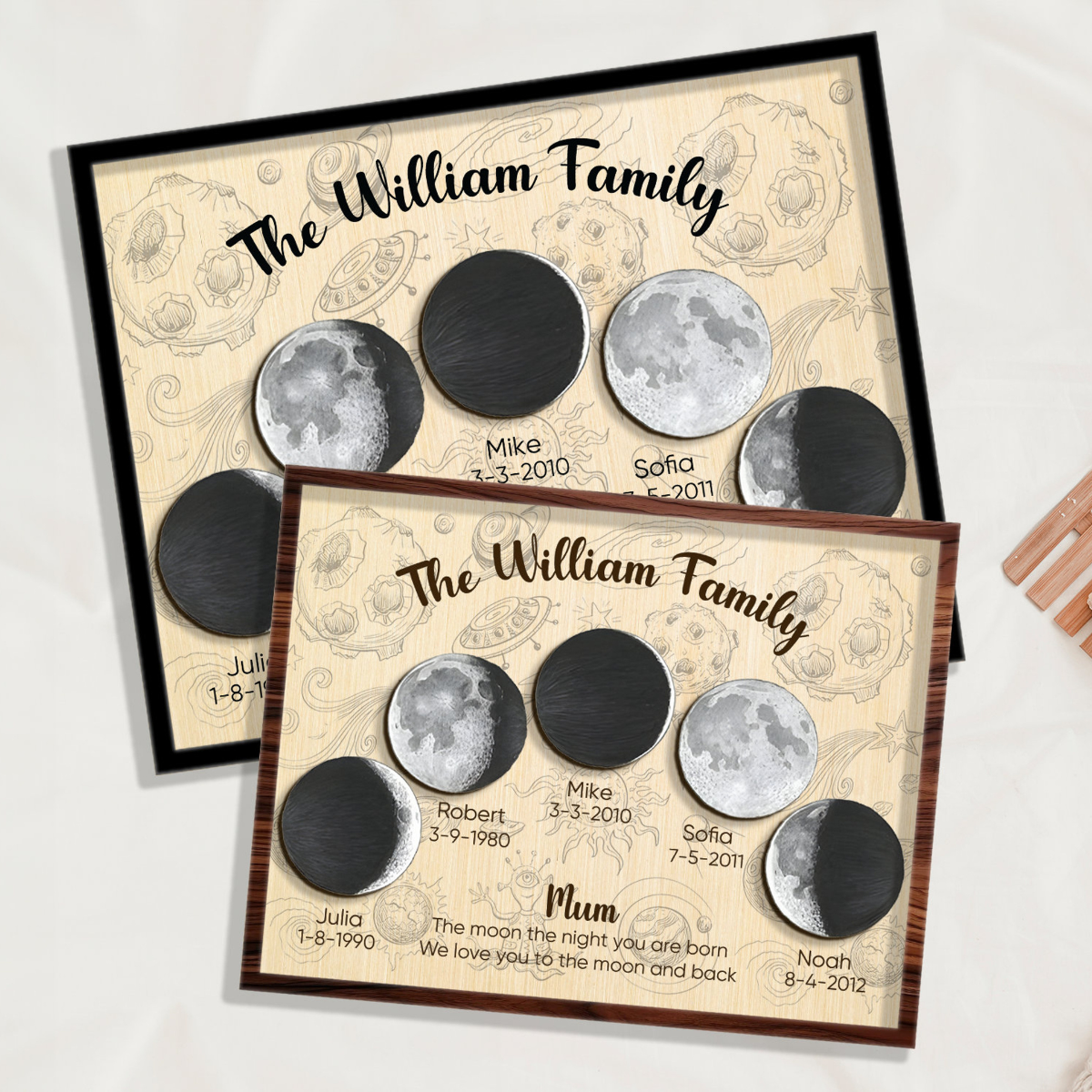 Custom Moon Phase Love You To The Moon And Back - Personalized Picture Frame - Gift For Mom, Mother's Day, Family Gift