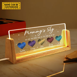 Personalized Star Map by Date Gift, Personalized Gifts for Mom, Constellation Map, Custom Star Map Night light, Mother's Day Gift, Gift For Mom