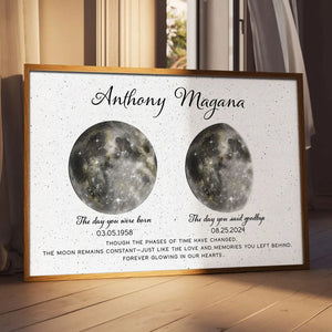 The Love And Memories You Left Behind - Personalized Canvas - Memorial Gift, Condolence Gift For Your Loved One