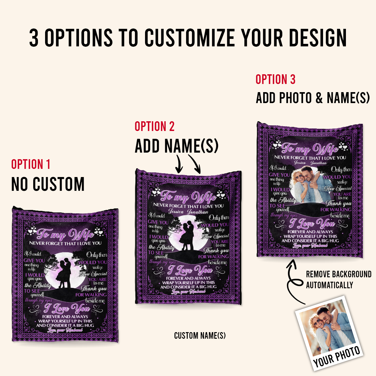 Gift For Wife Blanket, To My Wife Never Forget That I Love You - Love From Husband