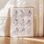Custom Pregnancy Line Art - Personalized Canvas - Gift For Pregnant Mom, Mother's Day Gift