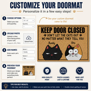 Keep Door Closed Cats Out Personalized Doormat – Two Cartoon Pet Portraits - Personalized Doormat 2a105503-476c-4863-b75d-ada4e5dc5786.jpg