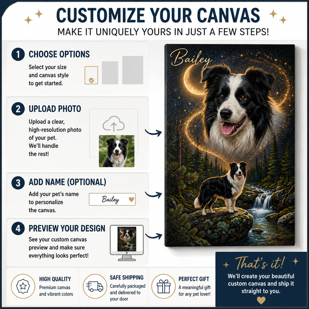 Enchanted Woodland Custom Pet Portrait Canvas - Personalized Canvas 2a51009d-fbdb-407c-8298-bf50c2dedc62.jpg