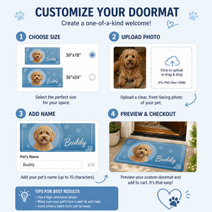 Personalized Cooling Pet Doormat – Watercolor Pet Portrait & Name - Personalized Doormat 2ab5c9f9-ffa5-4752-8293-c11d9191d165.jpg