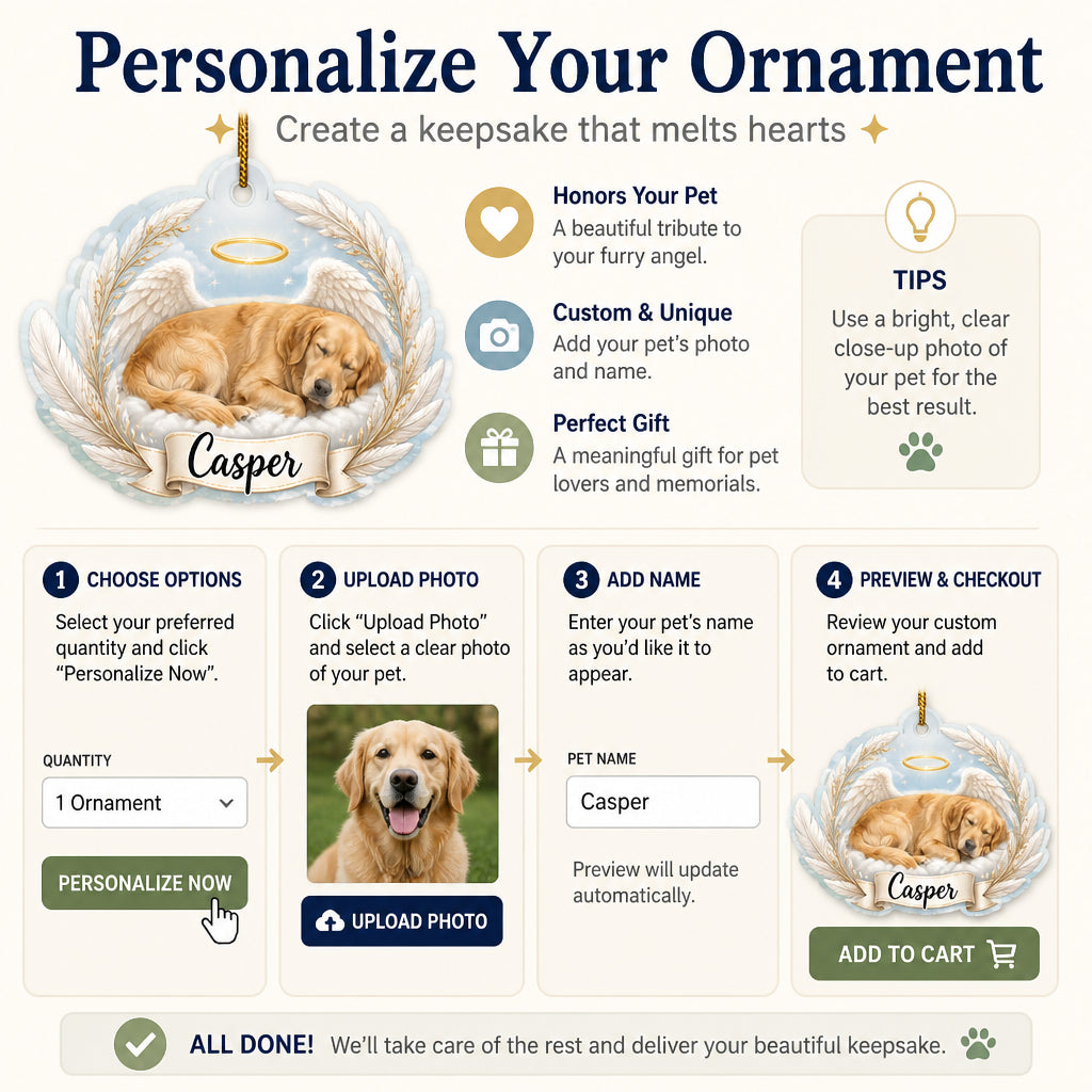 Angel Pet Memorial Shape Ornament – Upload Pet Photo & Name - Personalized Shape Ornament 2b738af1-c373-45b8-a1fd-e14395da75e0.jpg