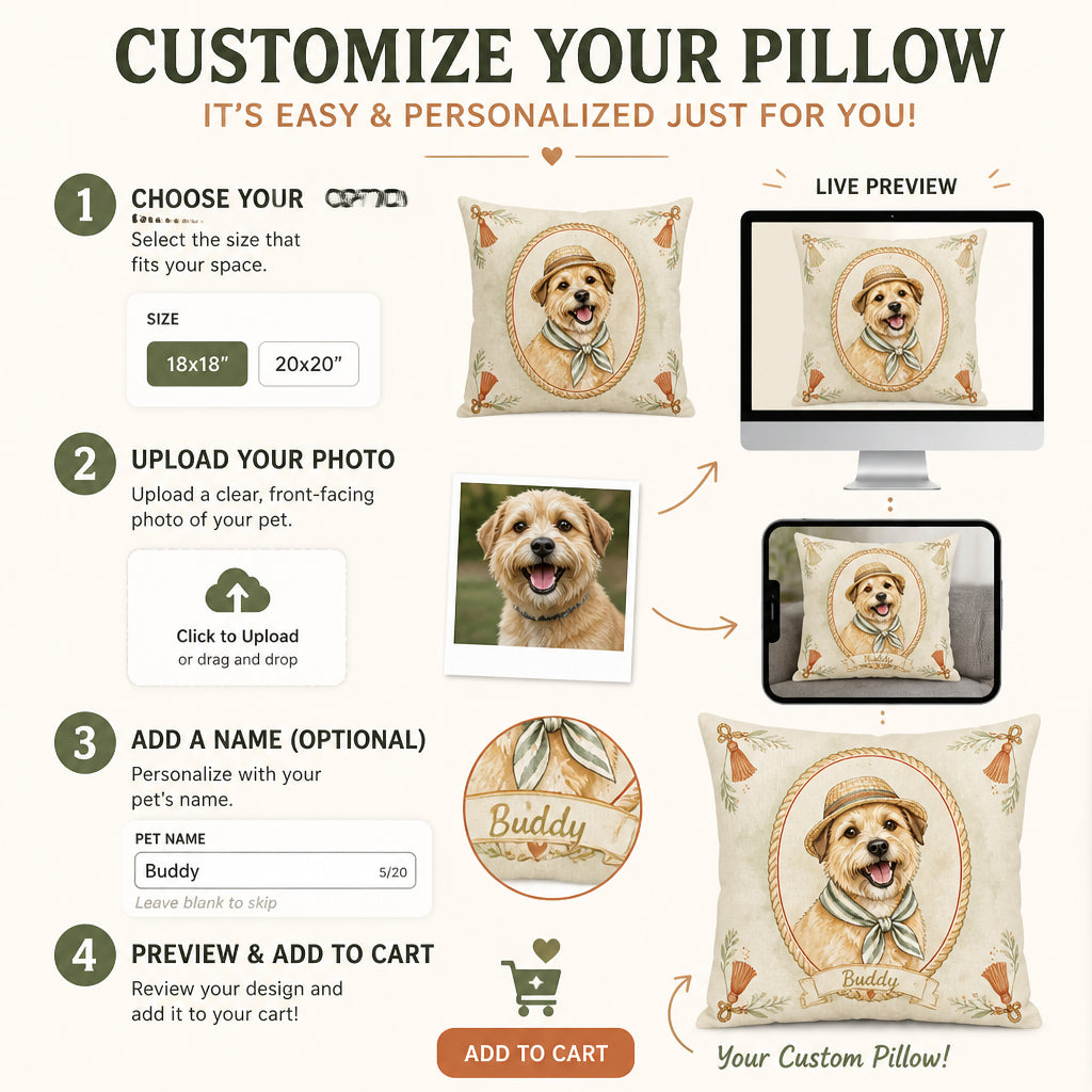 Custom Pet Portrait Watercolor Pillow – Oval Cameo Border - Personalized Pillow 2c6c90b7-1f93-4a54-9d1b-f6267c4284c2.jpg