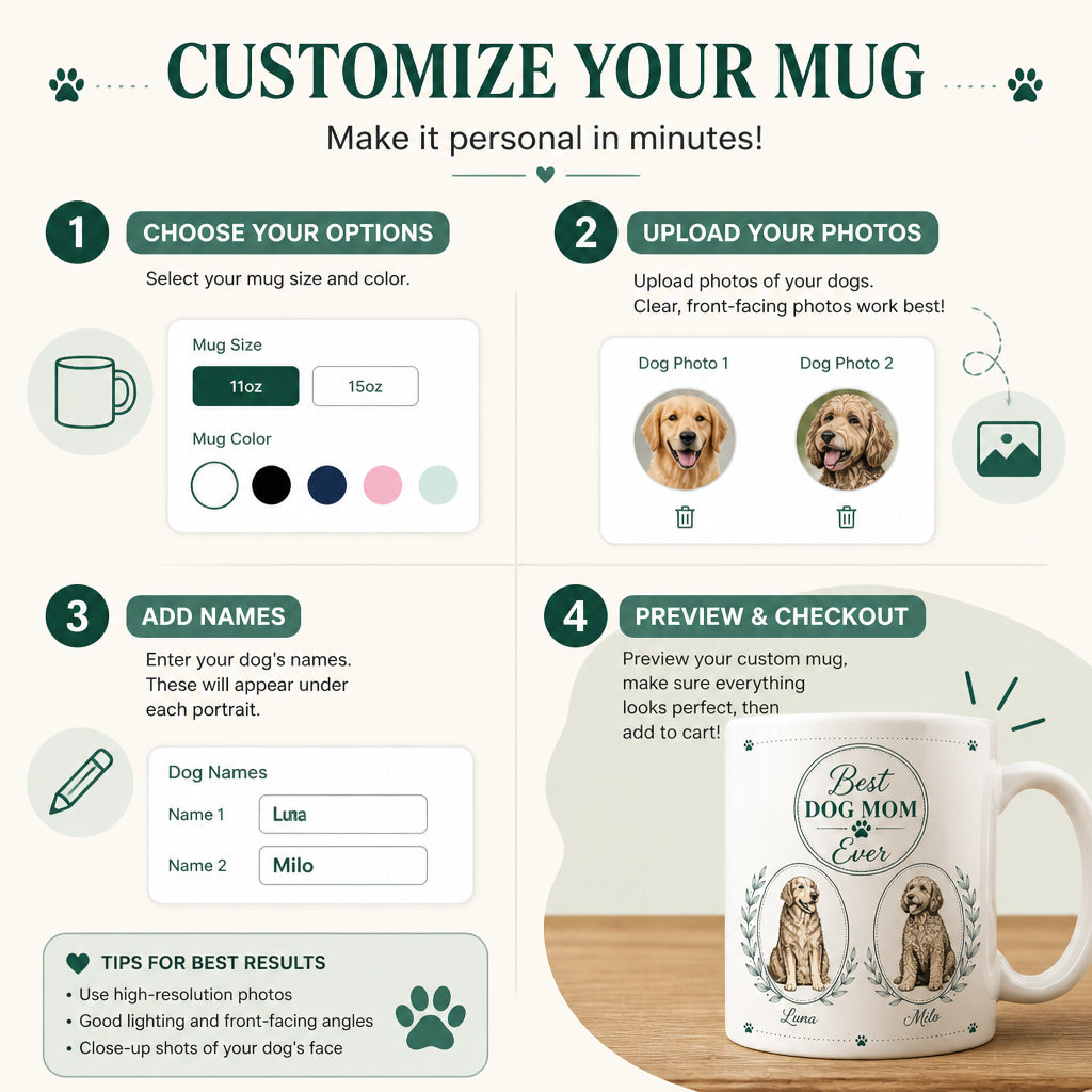 Best Dog Mom Ever — Botanical Cameo Pet Portrait Mug - Personalized Mug 2e2fc581-56e4-440a-a799-934e36b0dd19.jpg