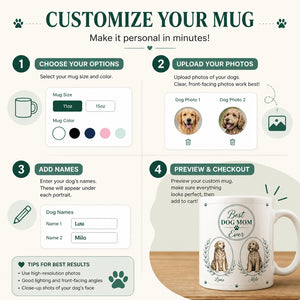 Best Dog Mom Ever — Botanical Cameo Pet Portrait Mug - Personalized Mug 2e2fc581-56e4-440a-a799-934e36b0dd19.jpg