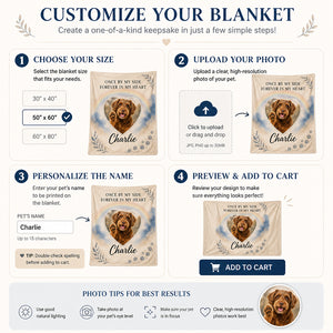Pet Memorial Photo Blanket – Once By My Side, Forever In My Heart - Personalized Blanket 2e3718ae-392d-4792-a9d3-2e0cc1269ca8.jpg