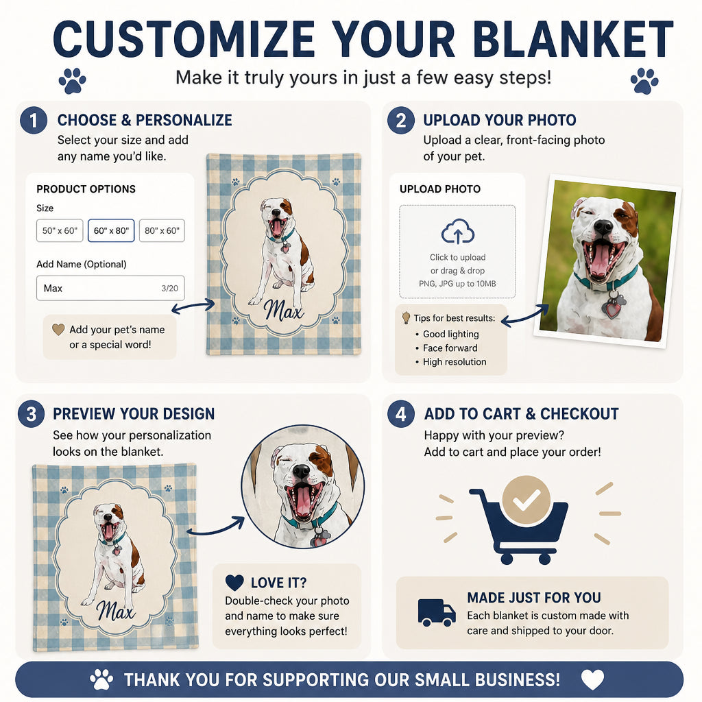 Custom Pet Portrait Blanket – Scalloped Frame Gingham - Personalized Blanket 2e7df81e-4db7-4bba-abb0-c788899beffe.jpg