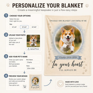 Pet Memorial Photo Blanket — Snuggle This Blanket, In Your Heart - Personalized Blanket 2eeaa45d-656a-4215-b8e7-b07fc195b4aa.jpg