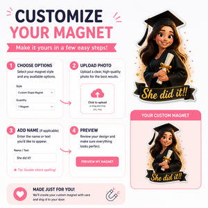 Custom 3D Cartoon Portrait Fridge Magnet - Personalized Custom Shape Fridge Magnet 2f592a0e-d425-4ee8-a6da-4a6a55d220bb.jpg
