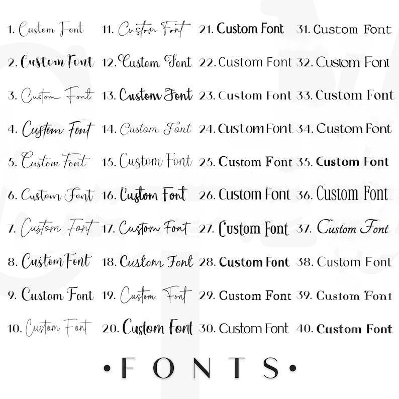 Custom Poem Wall Art, Custom Quote Ideal Print, Personalised Text Art Gift, Custom Minimal Line Art Birthday Canvas, Custom Celebration Gift