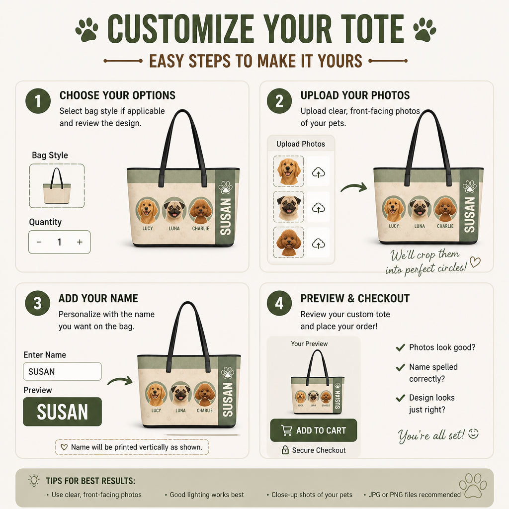 Custom 3‑Pet Portrait AOP Tote – Owner Name & Paw Motif - Personalized AOP Tote 31a5b093-ae0b-4958-9c30-31b7153fe6a1.jpg