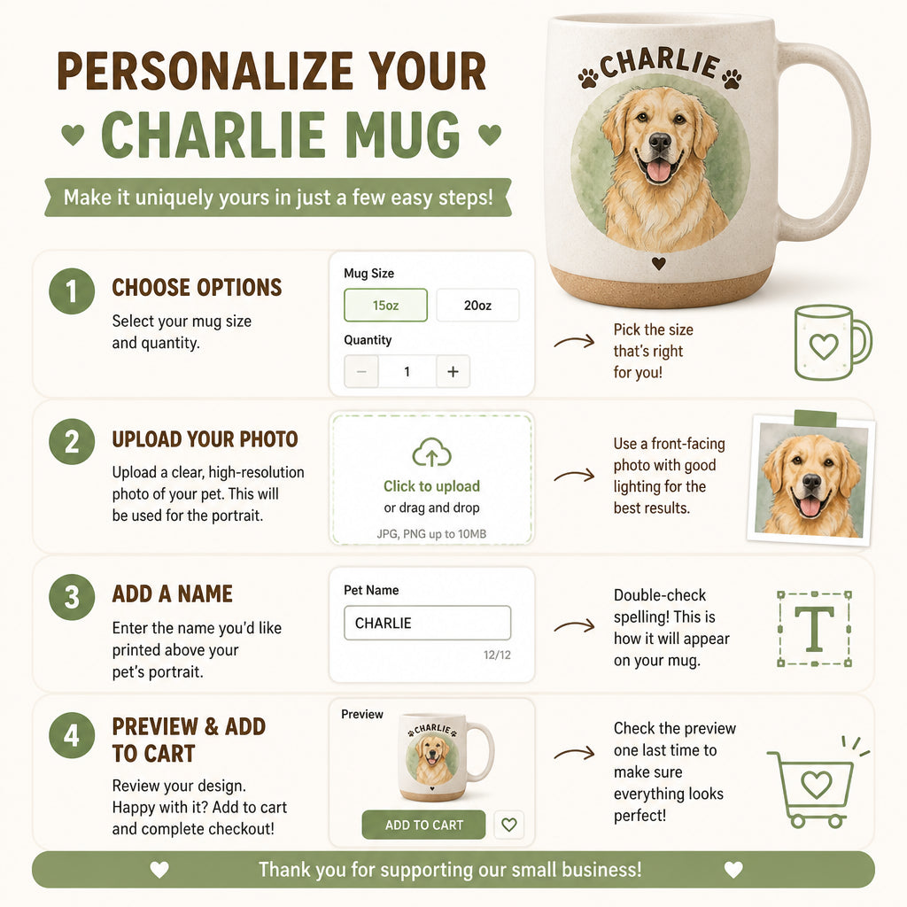 Custom Pet Portrait + Name Mug — Watercolor Circle Edition - Personalized Pottery Mug 327befb3-e88d-4312-990f-e48967327353.jpg