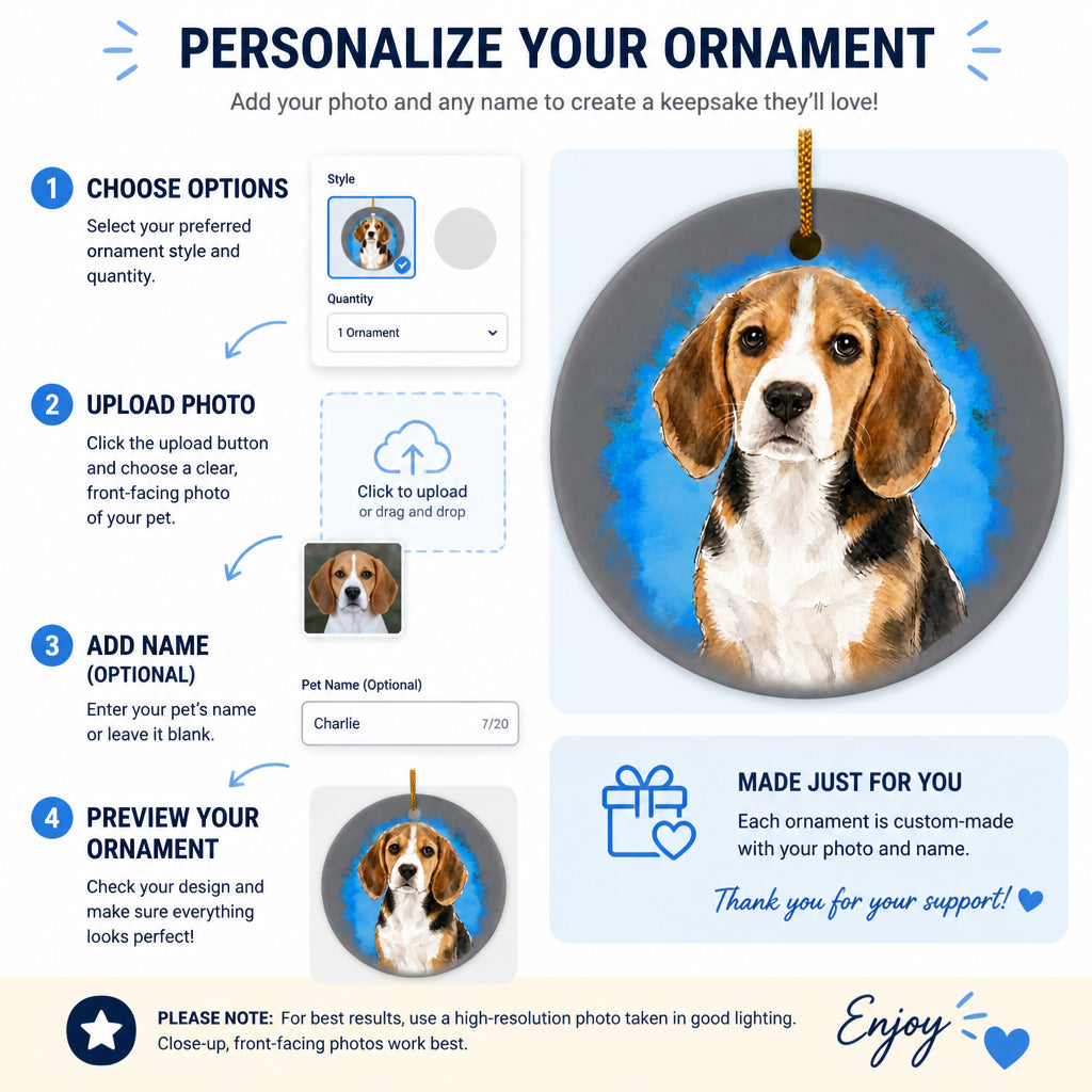 Custom Pet Memorial Portrait Ornament – Name & Years - Personalized Ornament 3290076c-f207-4ff4-afcc-d0fdfcafb669.jpg